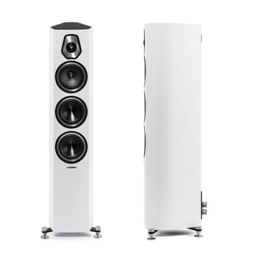 Sonus Faber Sonetto III